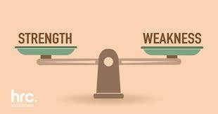 Strengths and Weaknesses