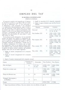 Tabla de láminas y grupos