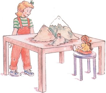 Piaget's three-mountain task for egocentrism