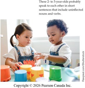 Children speaking to each other