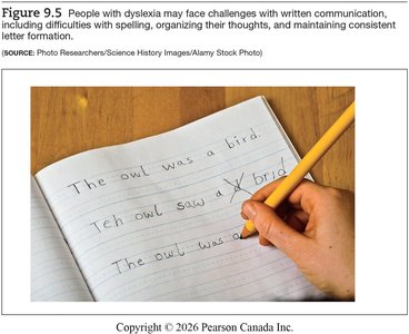 Example of dyslexia in a child's writing