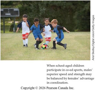 Children playing soccer, illustrating sex differences in coordination and strength