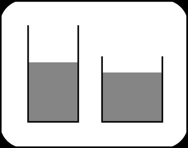 Pendulum problem: testing variables in formal operational stage