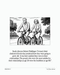 Illustration: Satisfied relationships at age 50 linked to health at age 80