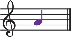 Musical note as stimulus
