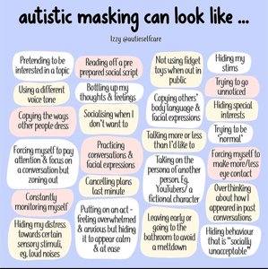 Includes non-verbal communication and gestures