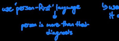 Person-first language explanation