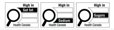 Health Canada food warning labels