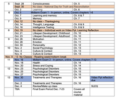 Class schedule part 2 screenshot