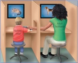 Diagram of FC experimental setup with autistic child and adult facilitator in separate booths