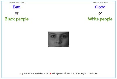IAT test screen: Bad/Black vs. Good/White