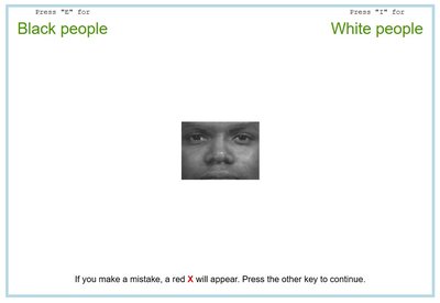 IAT test screen: Black vs. White
