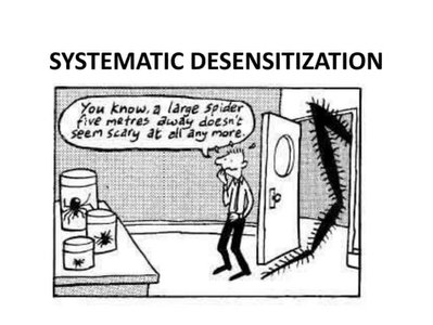 Systematic desensitization cartoon