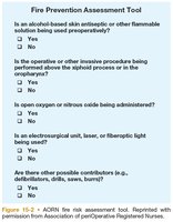 Fire Prevention Assessment Tool