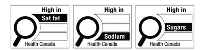 Health Canada nutrition warning labels