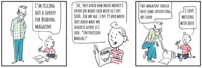 Cartoon showing survey response bias