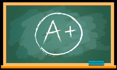 Mean household income example