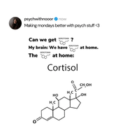 Cortisol molecule and stress
