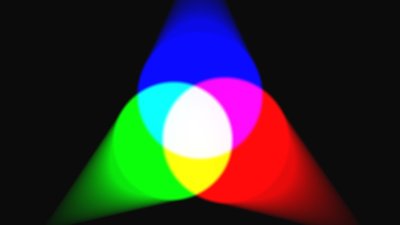 Additive color mixing (red, green, blue)