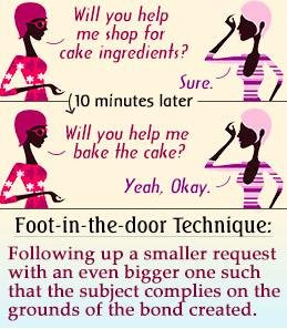 Foot-in-the-door technique cartoon: small request followed by larger request