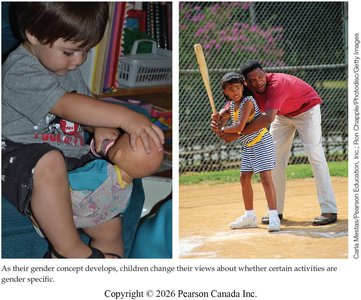 Play activities illustrating gender-role learning