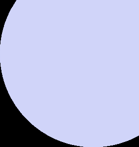 What is the IV? What is the DV?