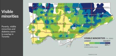 Visible minorities in Toronto