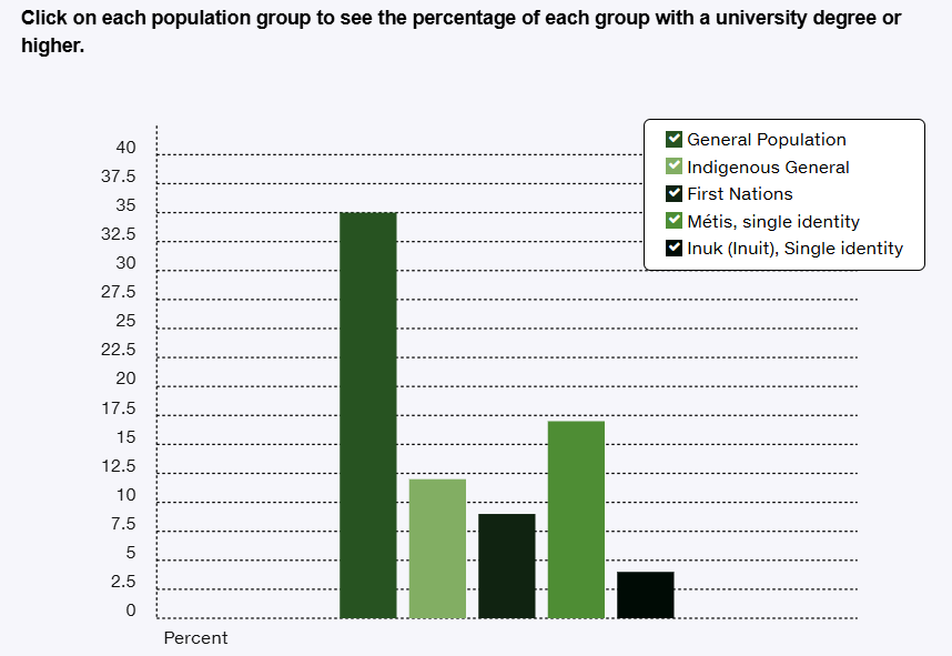 Brahma and the Origins of Caste