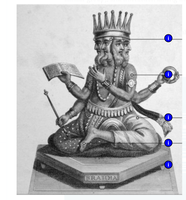 Percent of population with a university degree by Indigenous identity