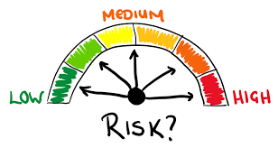 Risk meter illustrating low, medium, and high risk