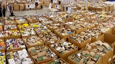 Food Bank Use vs Food Insecurity