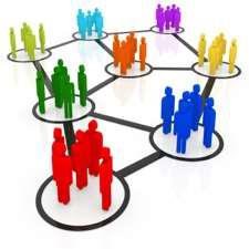 Diagram of different groups connected, representing types of social groups