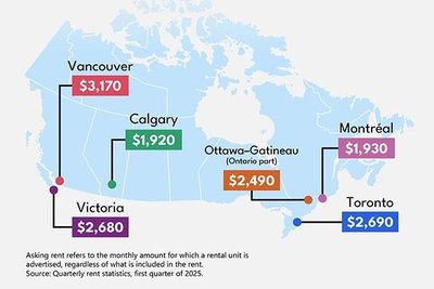 Map of rental prices in major Canadian cities