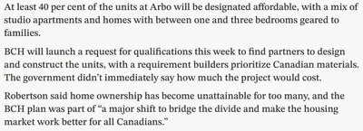 Affordable housing details