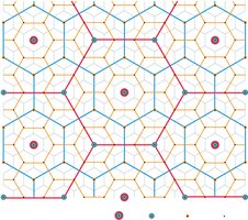 Nested market areas in central place theory