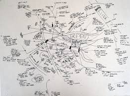Detailed mental map of a local area