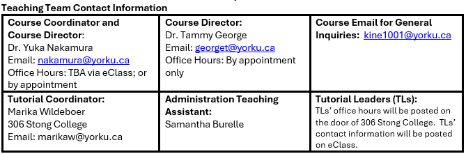 Teaching Team Contact Information Table