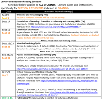 Lecture and Required Reading Schedule