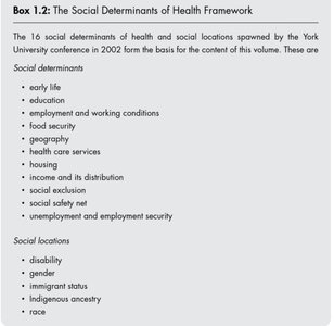 Box 1.2: The Social Determinants of Health Framework