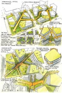 Architectural sketches of planned urban spaces (spatial strategies)