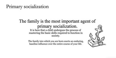 Anchor illustration representing the enduring influence of family in primary socialization.