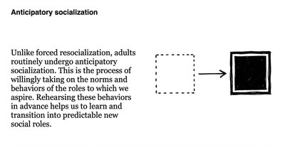 Diagram showing three forces shaping the flexible adult self: globalization, reinvention, and online interaction.
