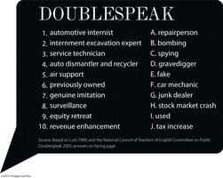 Doublespeak examples and definitions