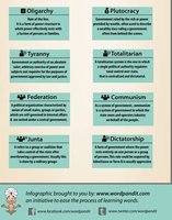 16 Government Types (continued)