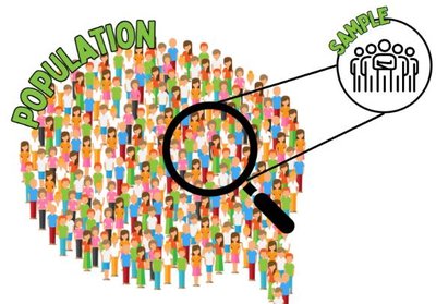 Illustration of population and sample