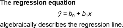 Regression equation