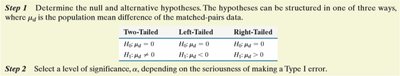Steps for matched-pairs hypothesis testing