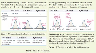 Critical value and P-value approach for independent means