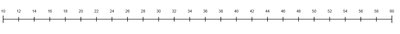 Formula for calculating probability