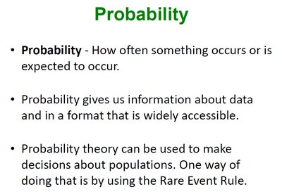 Definition and uses of probability